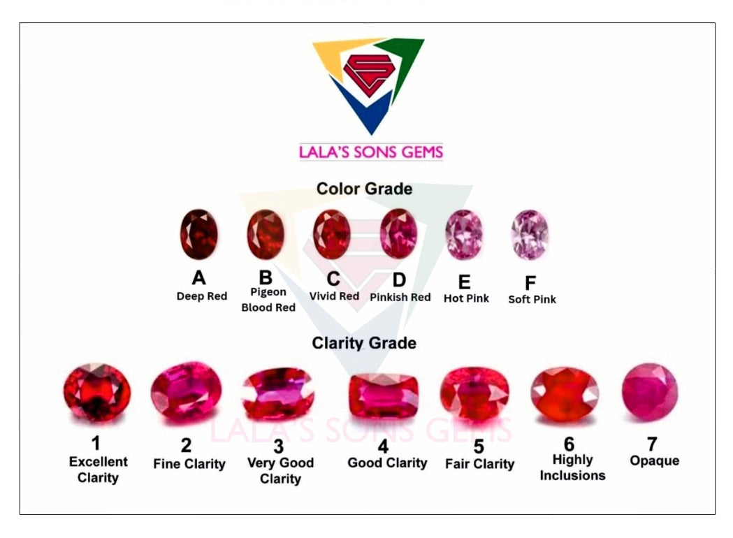 Natural Ruby | 1.18cts