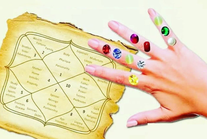 Lala's Sons – Authentic Astrological Birthstones