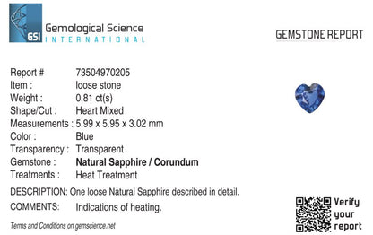 Natural Blue Sapphire Sri Lanka (Ceylon) Heart 0.81 carat