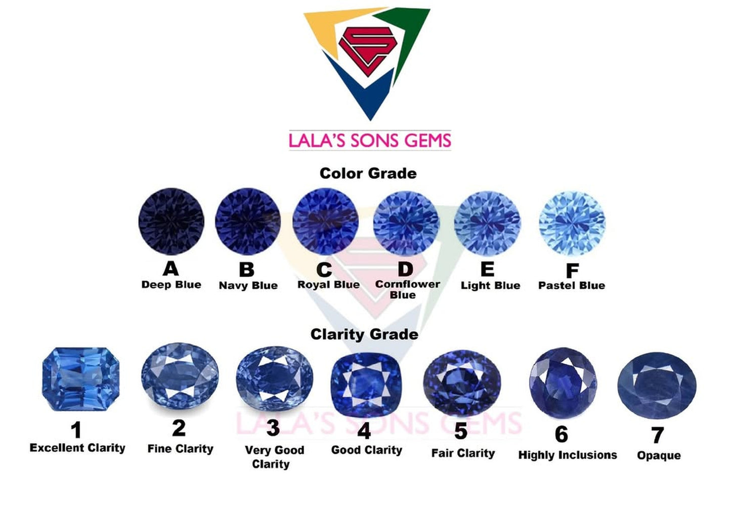 Natural Blue Sapphire Sri Lanka  Oval 6.08 carat