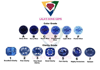 Natural Blue Sapphire Sri Lanka (Ceylon) Oval 1.27 carat